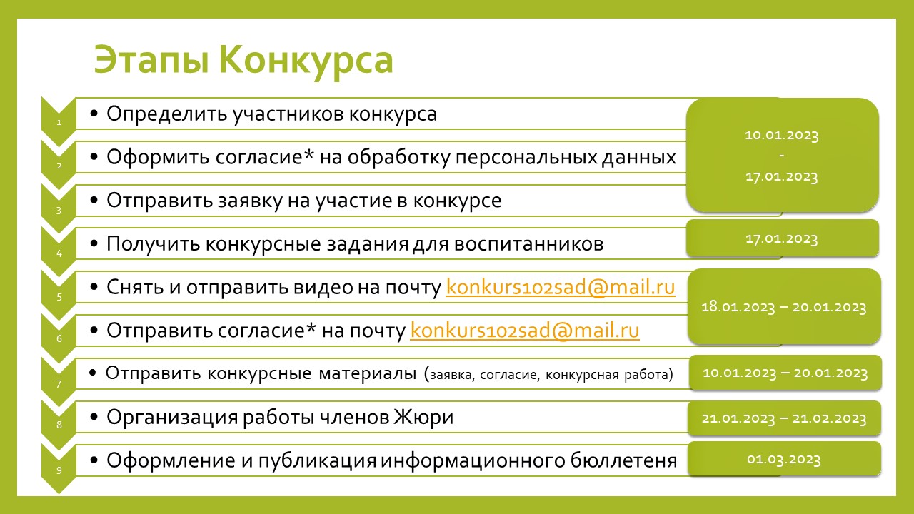 Государственное бюджетное дошкольное образовательное учреждение детский сад  № 102 Невского района Санкт-Петербурга - Районный конкурс 